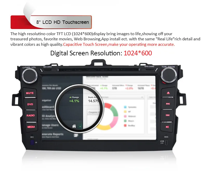 Excellent Quad Core 1024*600 HD Double 2 Din Android 5.1.1 Car GPS Navigation For Toyota Corolla Car DVD Player car Radio Head Unit+mic 2 Excellent Quad Core 1024*600 HD Double 2 Din Android 5.1.1 Car GPS Navigation For Toyota Corolla Car DVD Player car Radio Head Unit+mic 2