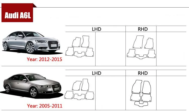 Savanini 5 шт. Премиум ткань нейлон моющиеся автомобильные коврики ковер для Audi A6 1997