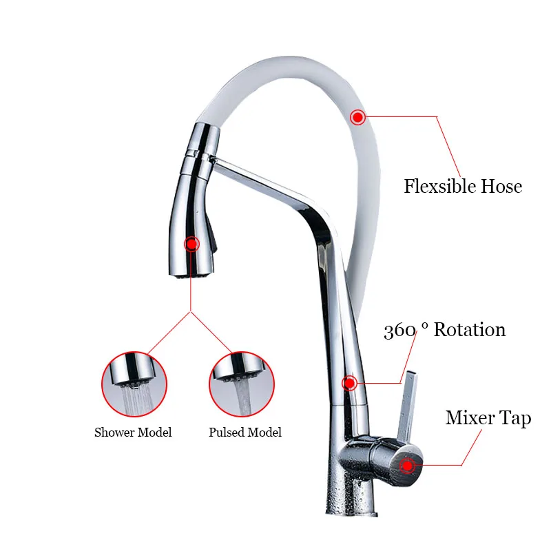 faucet