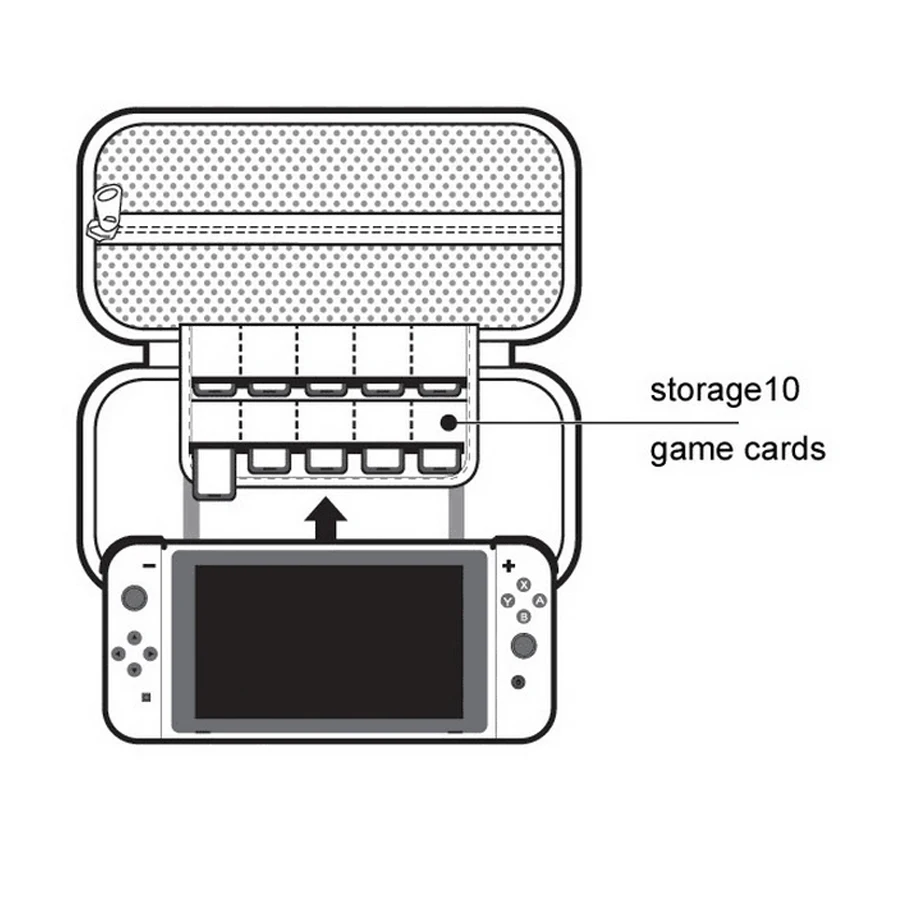 Чехол для переноски с переключателем NAND, Защитная сумка для хранения жестких игр для nintendo Switch консоли и аксессуары
