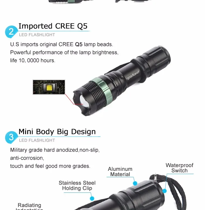 Goodland Q5 светодио дный фонарик факел свет лампы Масштабируемые 3-режим Lanterna светодио дный Linternas 2000lm мощный Алюминий светодио дный вспышки