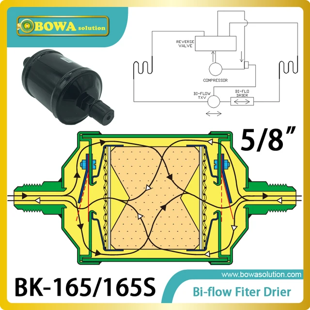 Bi Flow Filter Drier Is Used For Water Temperature Machine Or Heat Bi Flow Filter Drier Is Used For Water Temperature Machine Or Heat Pump Air Conditioner