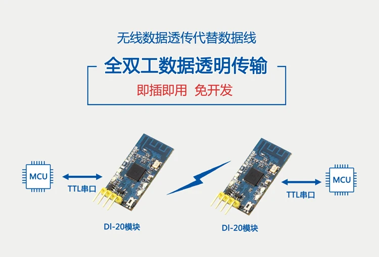 2.4 г ZigBee Беспроводной передачи и приема модуль CC2530