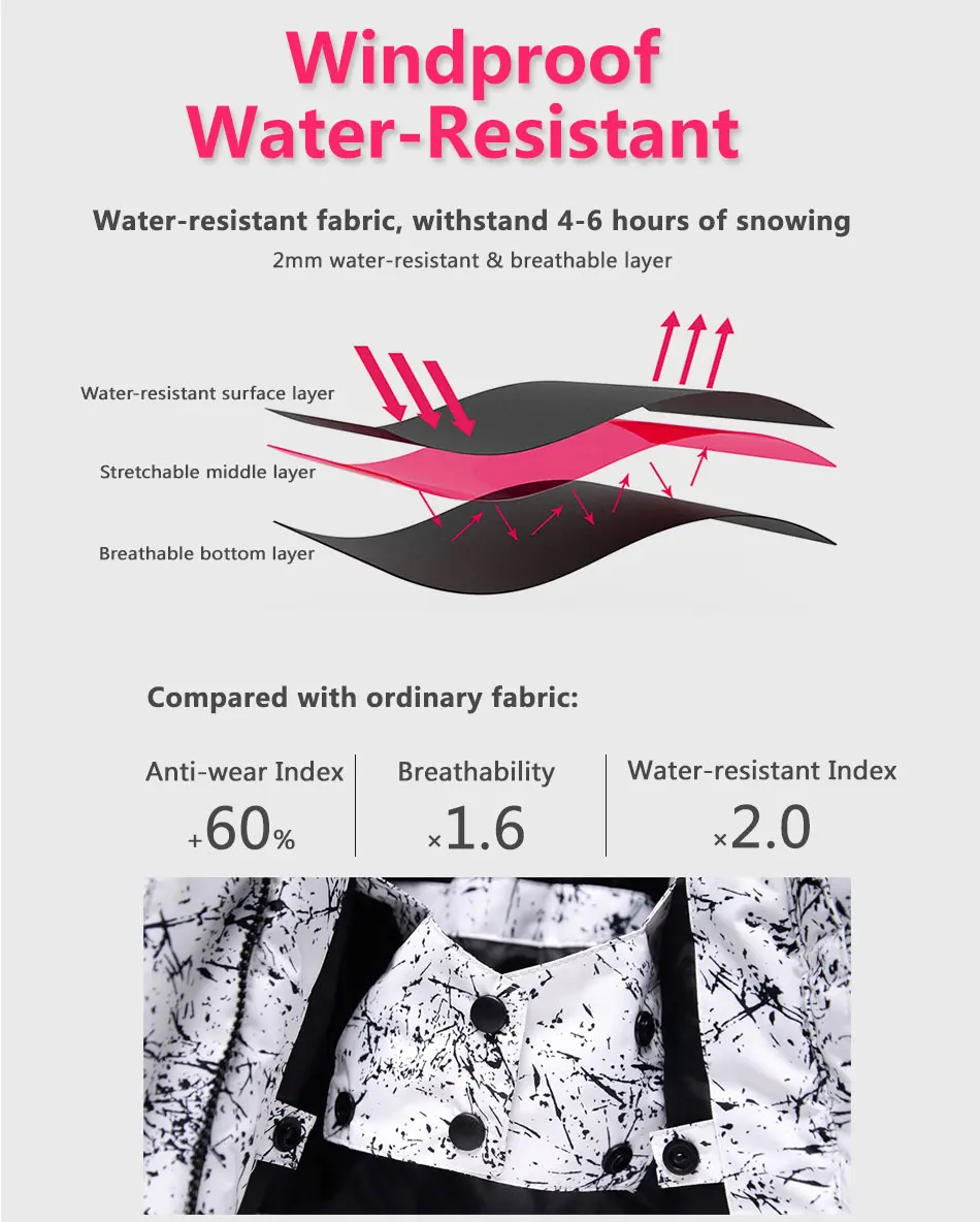 Супер теплый белый лыжный костюм комплекты куртка водонепроницаемая ветрозащитная дышащая альпинистская зимняя одежда для сноубординга