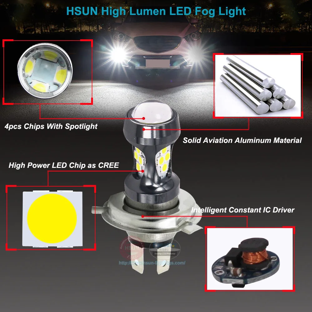 H4-16 SMD3030-W (3)