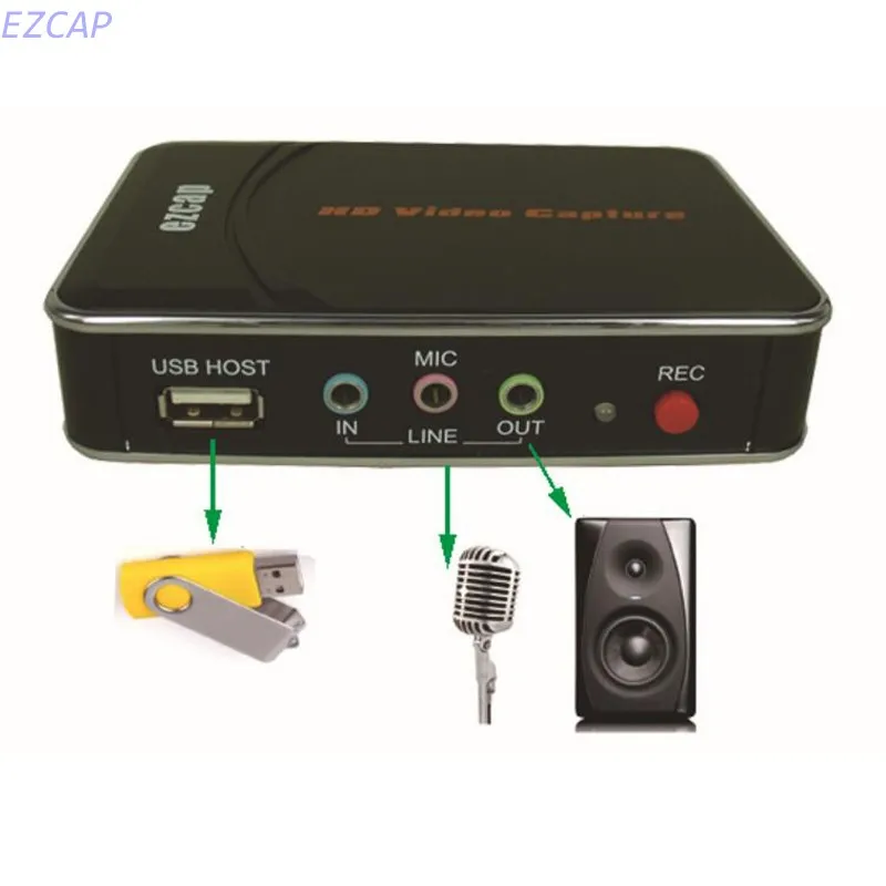 2017 new analog video audio capture card, convert analog video audio to USB Flash Disk  from hdmi component, Free shipping 