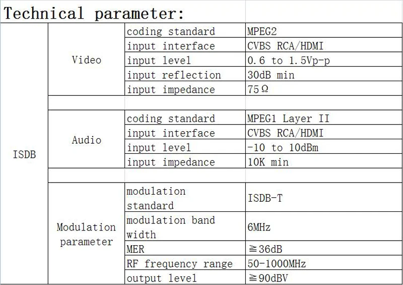 SKD2715, 1080P AV HDMI к ISDB кодировщик модулятор цифровой ТВ головной QAM RF модулятор ISDB Цифровой 1080P модулятор