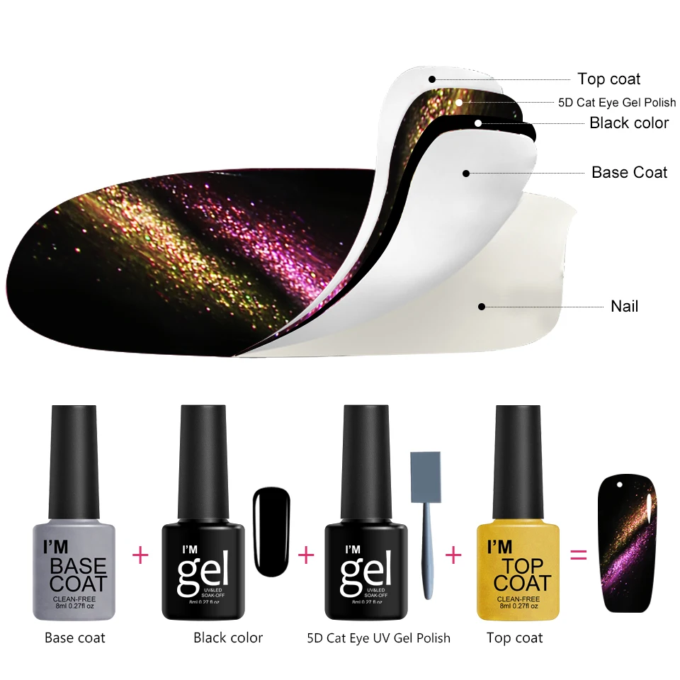 Зация lcuky Сияющий магнит гель Лаки Книги по искусству 5D Cat Средства ухода для век