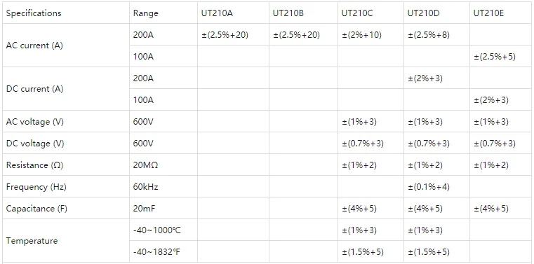 UNI-T цифровой UT210E/UT210A/UT210D 100 Ампер 600 В AC DC Клещи UT210A UT210D мультиметр True RMS VFC диод