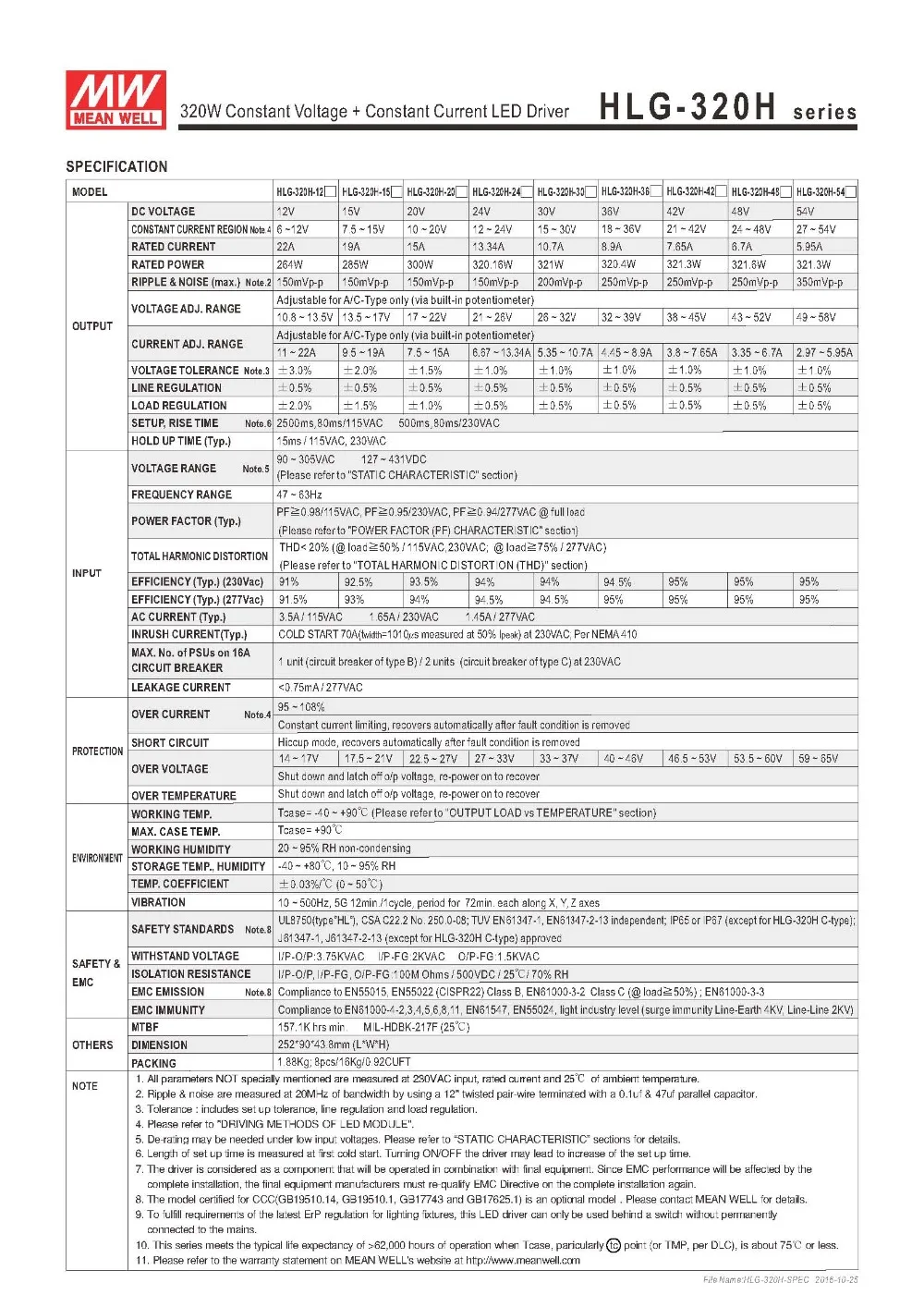 HLG-320H-SPEC__02