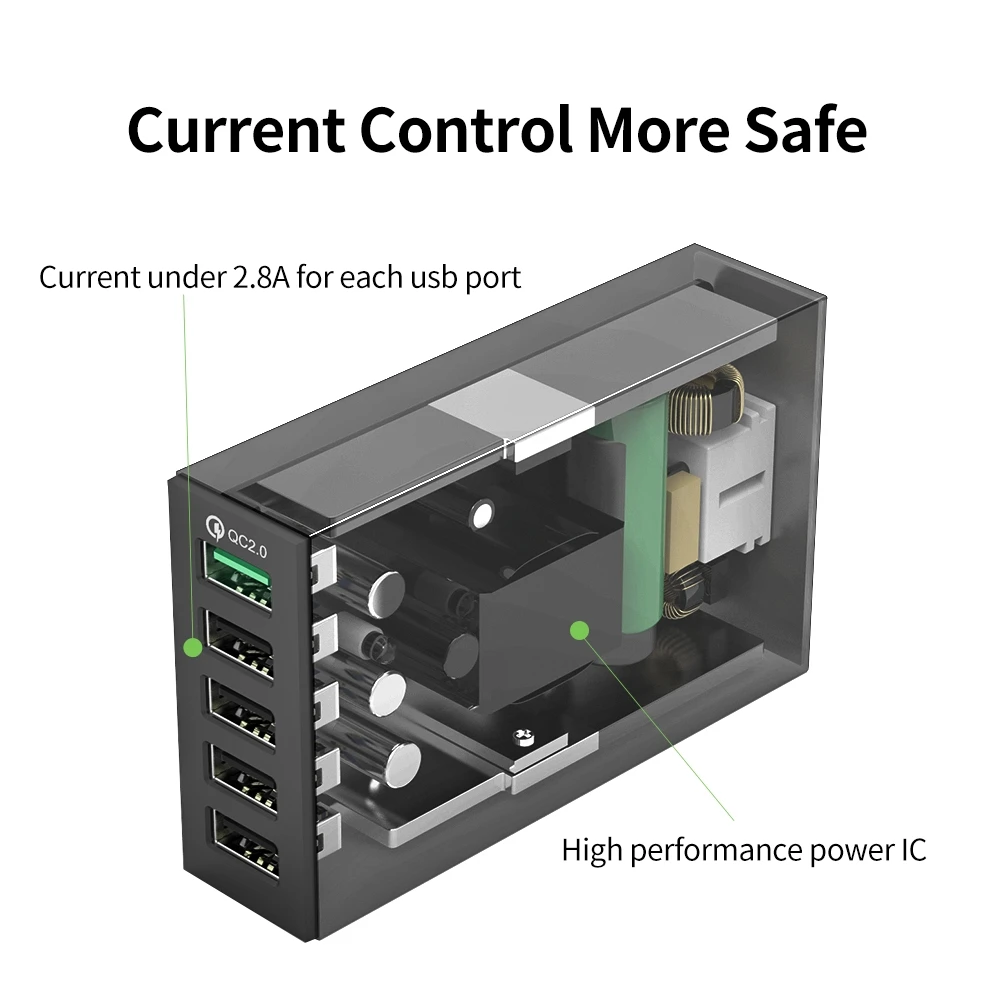 Быстрое зарядное устройство ORICO QC 2,0 с 6 usb-портами для зарядки, умное настольное зарядное устройство 5V10A 50 Вт, максимальный выход для usb ЗУ для мобильного телефона