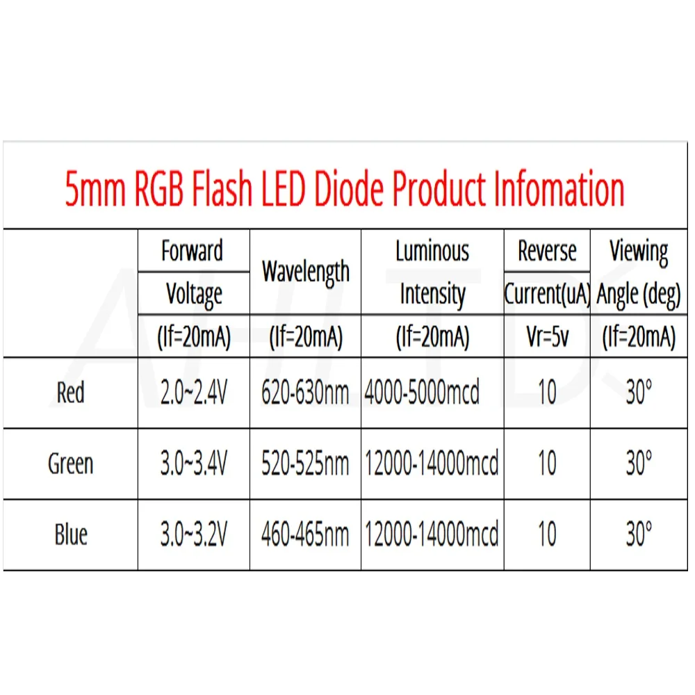Ahltd 100X Ultra-Bright Round Tri-Color water clear 4pin F5 5mm RGB Common Anode LED Red Green Blue Emitting Diodes Led Lamp Bulb