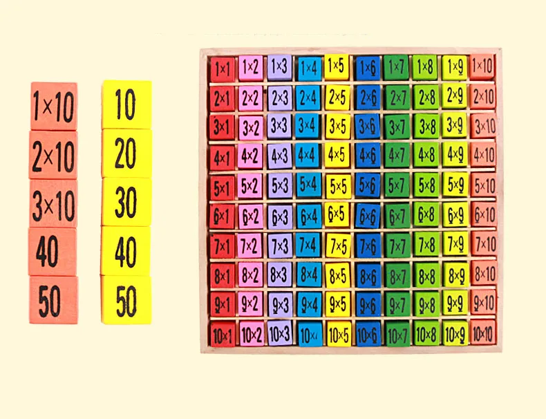 Детские деревянные игрушки 99 Таблица мультипликации математические игрушки 10*10 фигурные блоки Детские Обучающие подарки Монтессори