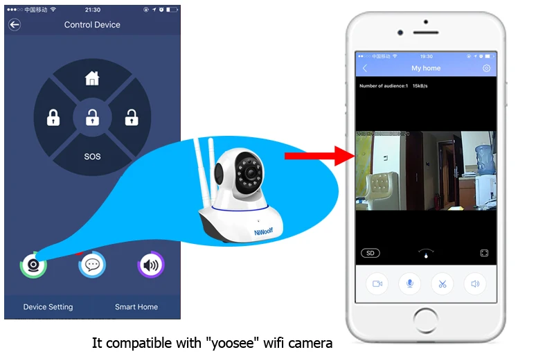wifi gsm alarm system camera