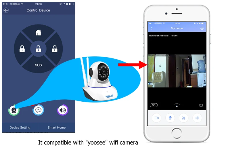 APP Wi-Fi GSM домашняя охранная сигнализация Системы сети Wi-Fi, Управление Встроенная сирена сигнал SOS помочь сигналы тревоги yoosee Wi-Fi камера для домашней сигнализации