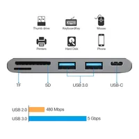 Computer Peripherals