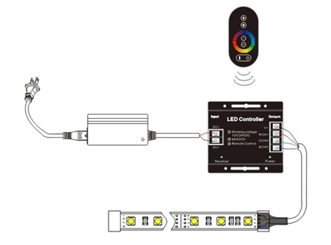 RGB-2