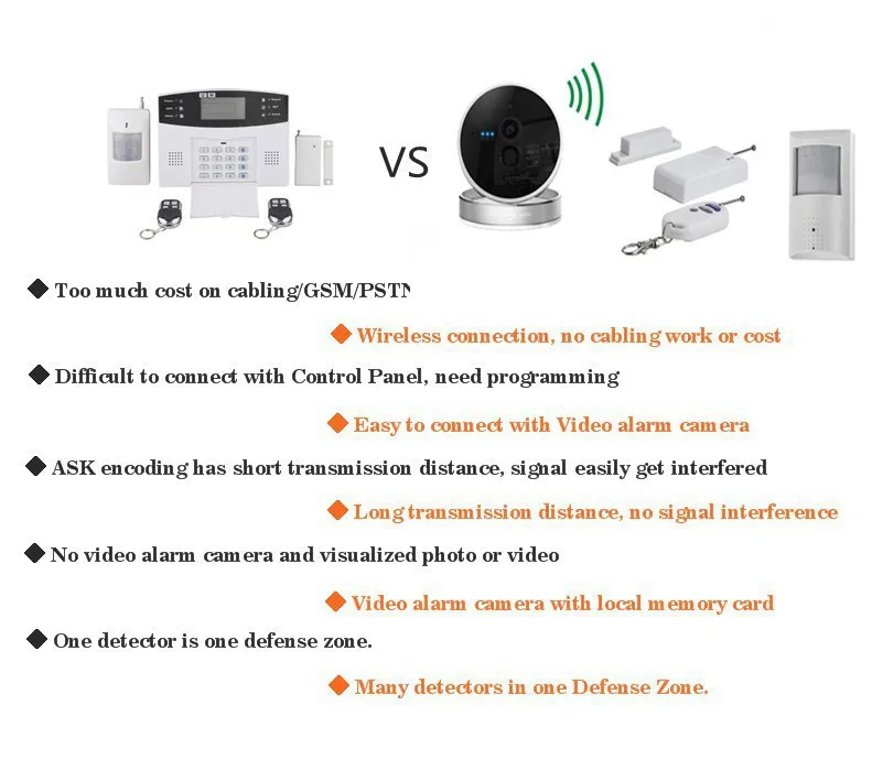 Topvico 1080 P Беспроводная ip-камера сигнализации wifi с датчиком движения+ пульт дистанционного управления ONVIF Plug Play Video домашняя камера безопасности