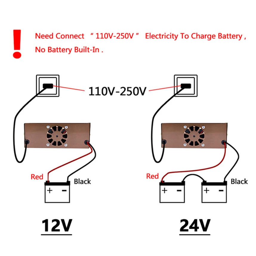 Большой Мощность 12V 24V интеллигентая (ый) Батарея Зарядное устройство для
