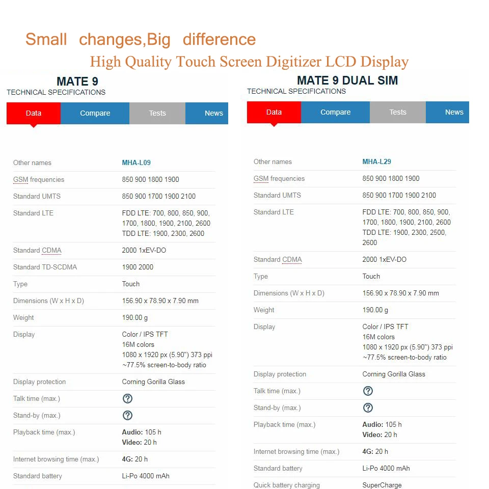 Оригинальный ЖК дисплей для HUAWEI MATE 9 MHA L09 кодирующий преобразователь сенсорного