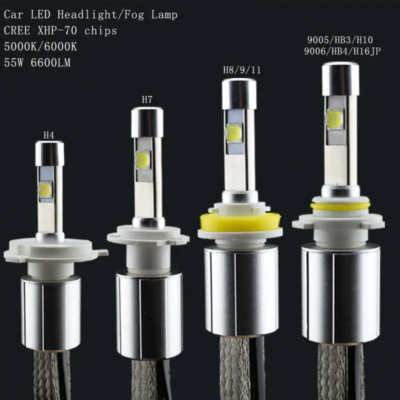 

P70 XHP-70 LED Car Headlight Bulbs H7 H8 H9 H11 H4 HB3 HB4 9005 9006 Automotive LED Bulb 110W 13200LM 5000K 6000K Headlights kit