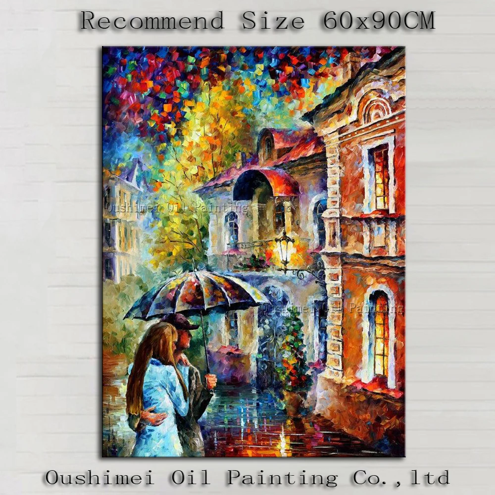 Experienced Manufacturer Wholesale High Quality Unframed Modern