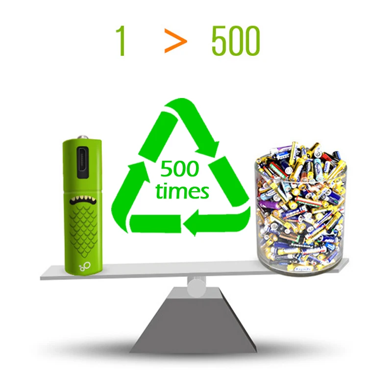 Аккумуляторная батарея аа 1 2 в 1000 мАч|aa rechargeable battery|rechargeable batterybateria bateria |