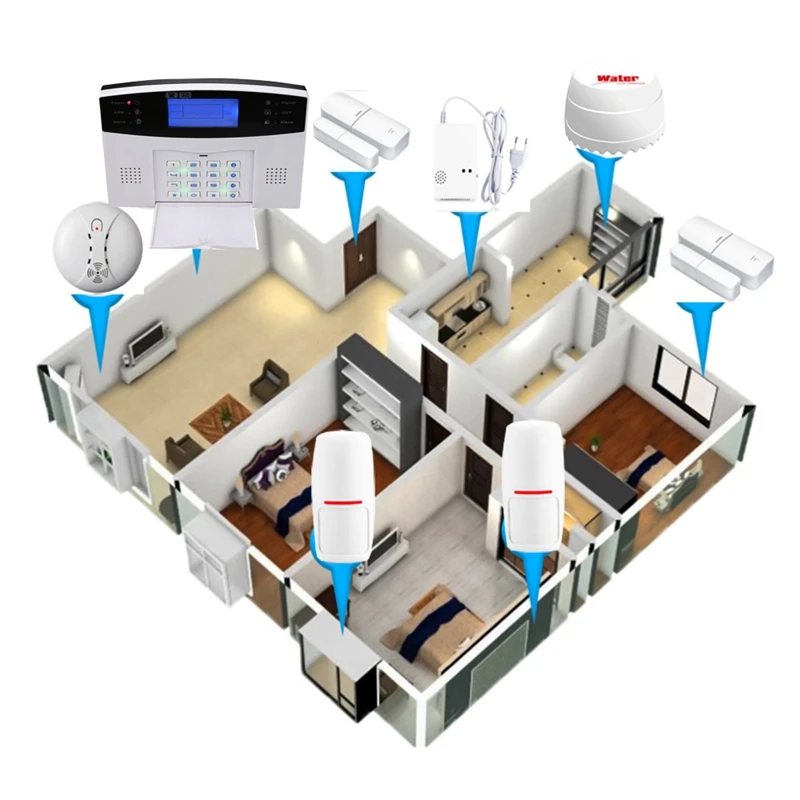 GSM Alarm System Sensor kit English Spansih Russian Smart Home WIFI GSM Burglar Alarm System 17