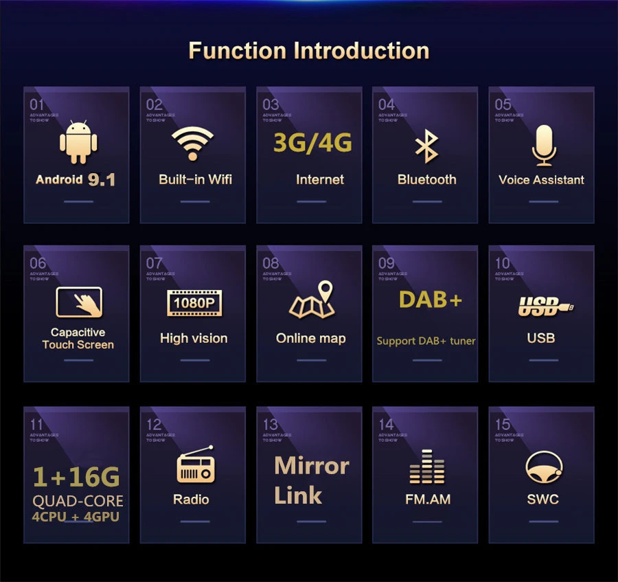 Универсальный 1Din Регулируемый Android 9,1 10," 1080 P сенсорный экран четырехъядерный ram 1 Гб rom 16 Гб автомобильный стерео с радио, gps, wifi