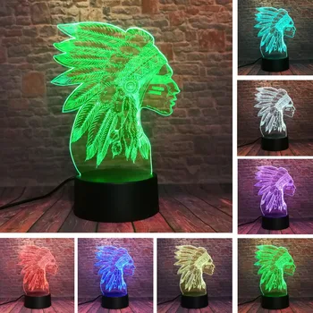 

Novelty Style Queen Girl Modelling 7 Color Changing Night Decor Lamp Child Kids Bedroom Light Friend Xmas Birthday Gifts
