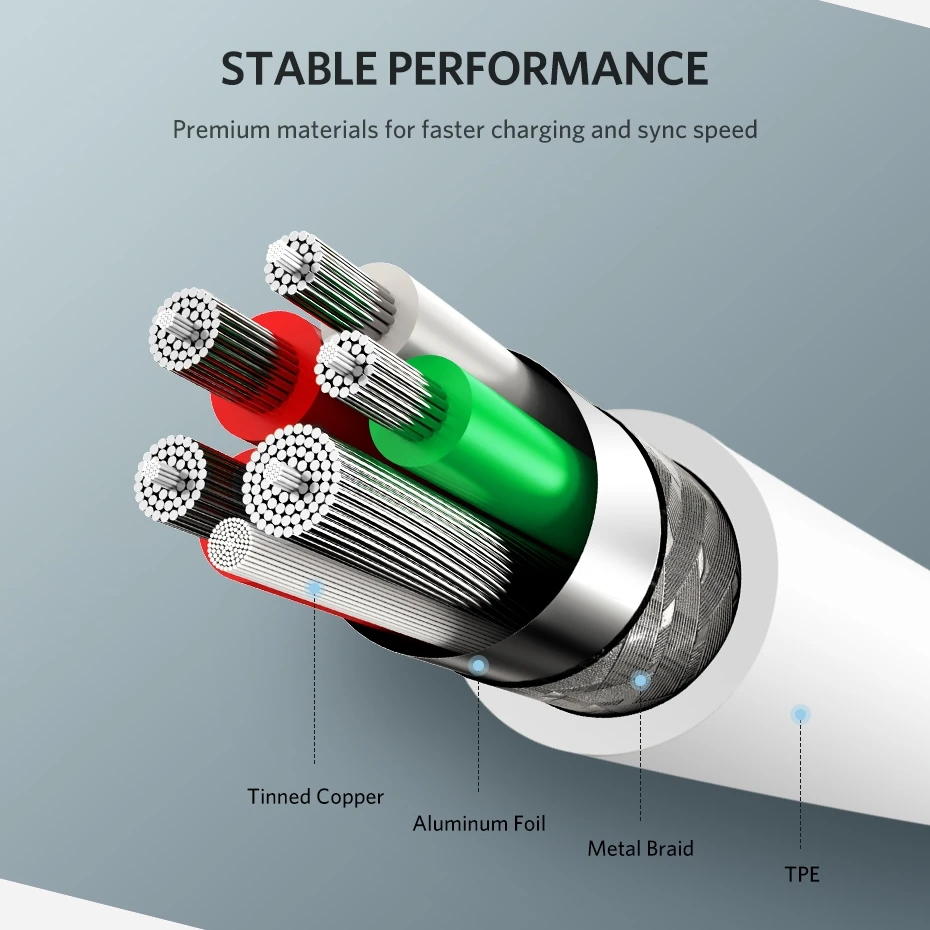 Ugreen 5A usb type c кабель для быстрой зарядки для samsung s8 s9 xiaomi 9 huawei P20 P30 mate 20 pro Зарядное устройство usb c кабель короткий Android