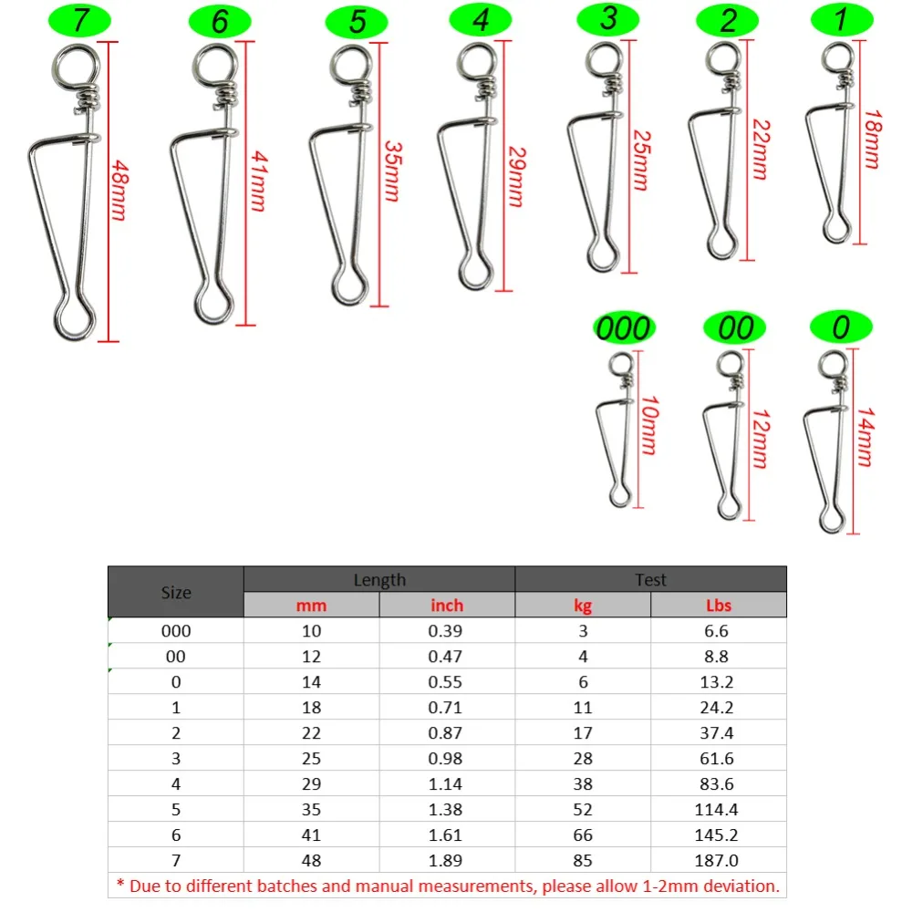 INFOF-200-pieces-Fishing-Snap-Hook-Italian-Snaps-Stainless-Steel-Fishing-Connector-Lure-Hook-Link-Carp (5)