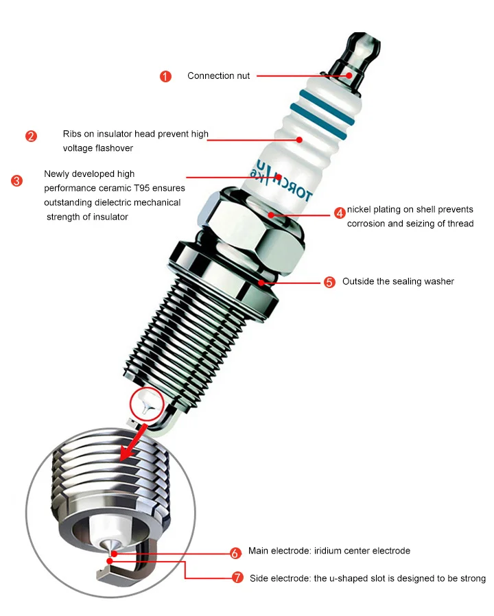 4pcs/6pcs Iridium spark plugs TORCH K6RIU/FR7DP