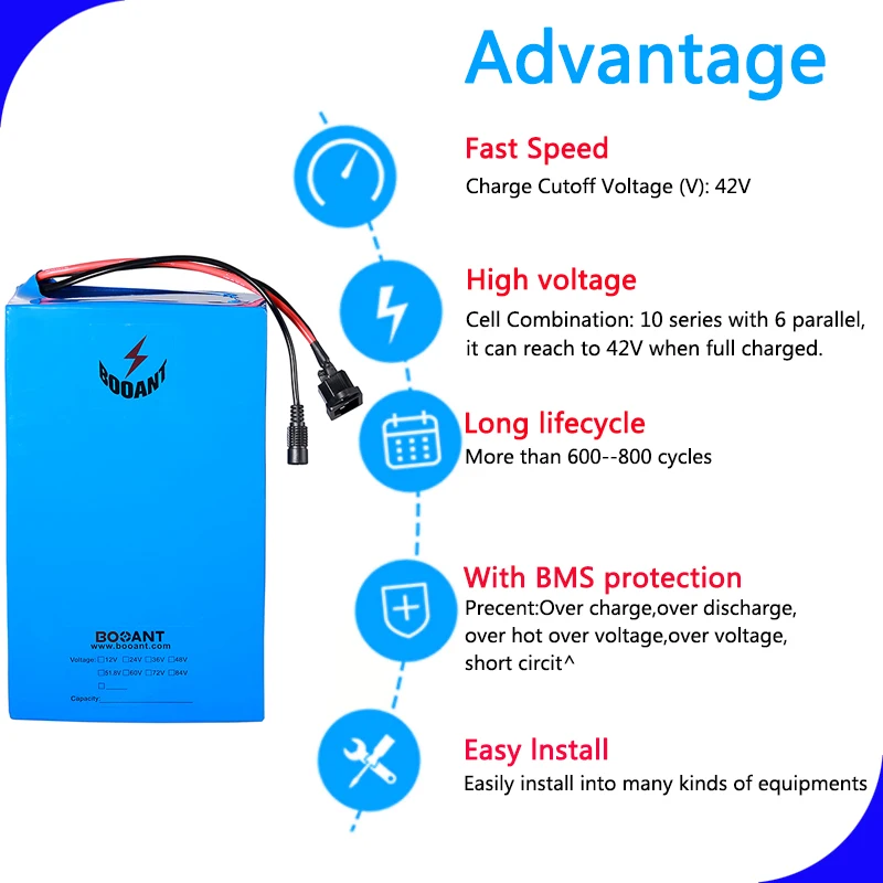 Excellent electric bike battery 36v 30ah lithium battery pack 36v 800W 1500w with 5A charger 36V ebike E-scooter battery with 50Amps BMS 8