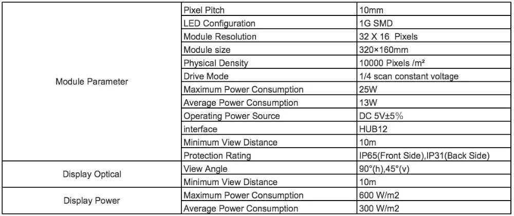 p10 G outdoor SMD