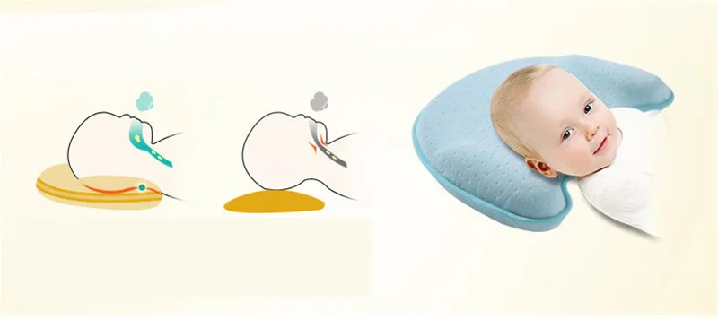 Высокое качество Детские формирование подушка защиты головы и шеи Детские подушки пены памяти Мягкий Хлопок Подушка новорожденных Almofada Infantil 0~ 12 м