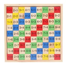 Деревянные цифровые доски Таблица размножения развивающие игрушки математические домино детей дошкольного обучения подсчета и укладки доска
