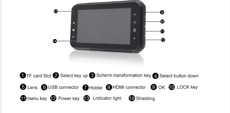 Podofo-3_-Car-Camera-Car-DVR-FHD-1080P-Video-Regis_26