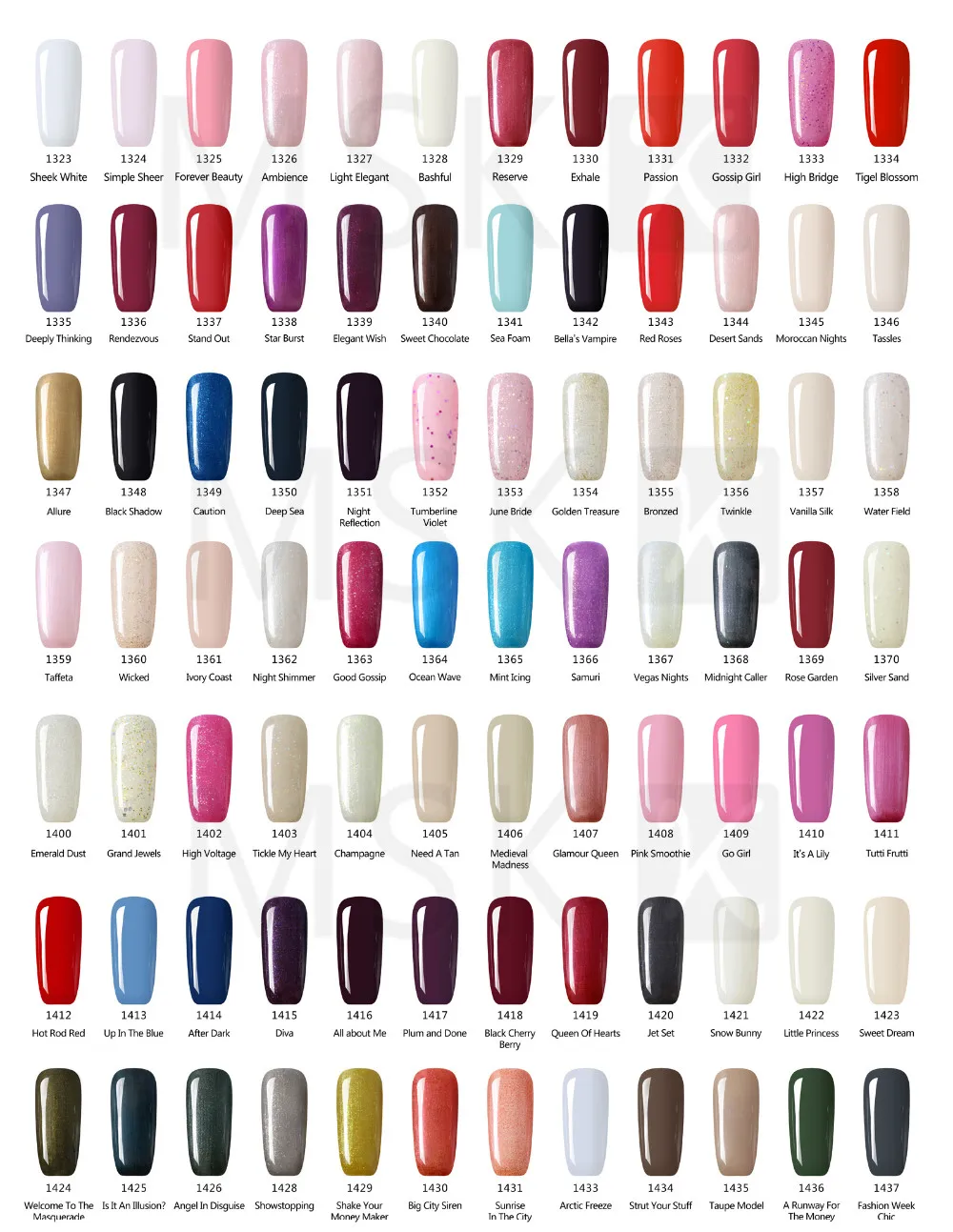 gelish01