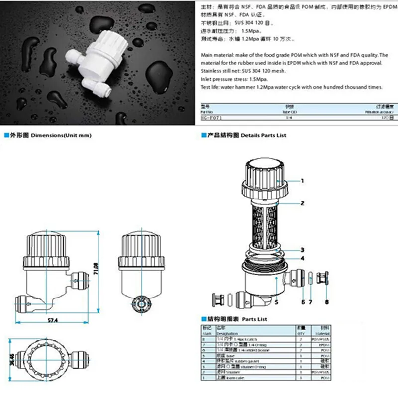 Document of White Filter