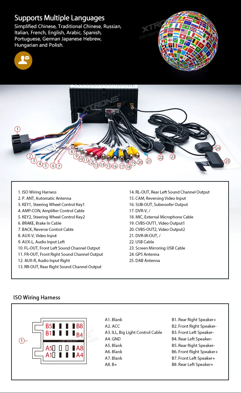 Top 6.95" Two Din Car DVD Double Din Car Navigation GPS 2 Din Multimedia Player with Built-in Vehicle Standard DAB+ Module 12