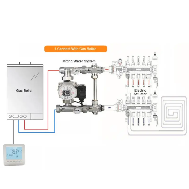 Настенный ЖК-терморегулятор газовый котел регулятор температуры отопления программируемый комнатный термостат