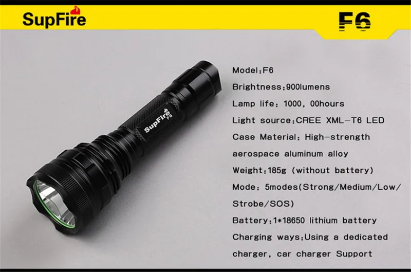 Led light01