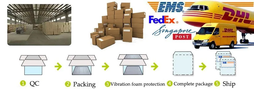 da máquina de café placa mãe principal