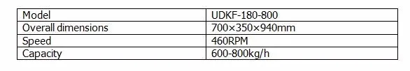 UDKF180-800 свежий кофе бобов пилинг машина с двигателем