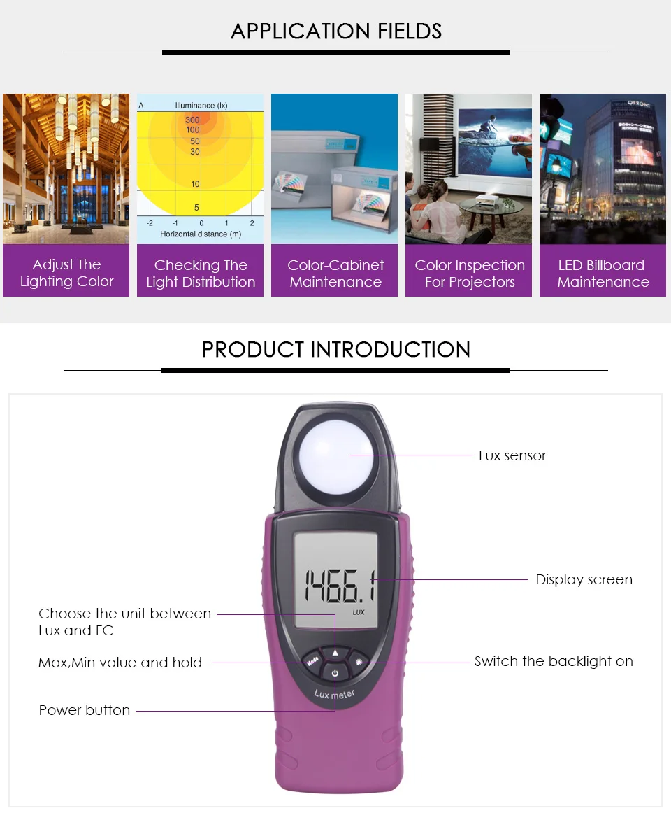 Nicetymeter ST8050 портативный FC/LUX дисплей 30000 Люкс карманный цифровой люкс-метр, светильник, спектрометр, УФ-метр