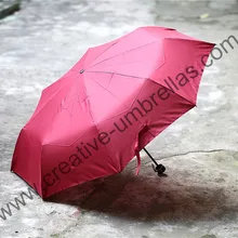 Антикоррозийный зонтик, анти-гром, 50 T стальной вал, все стекловолокно, ветрозащитный ручной складной зонт для путешествий в автомобиле, латунное соединение