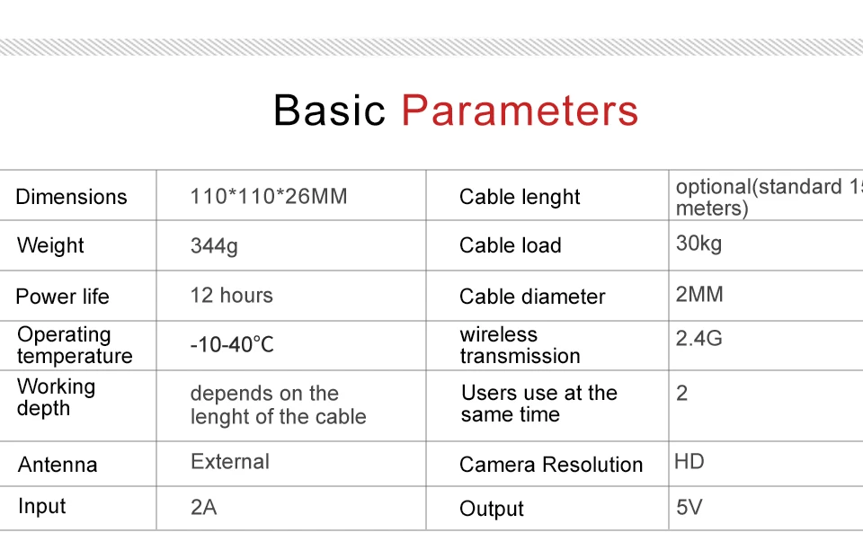 Erchang HD 1000TVL 15/возможностью погружения на глубину до 30 м инфракрасный Wi-Fi подводный Камера для рыбалки Профессиональный Рыболокаторы на английском языке лед Рыбалка на озере