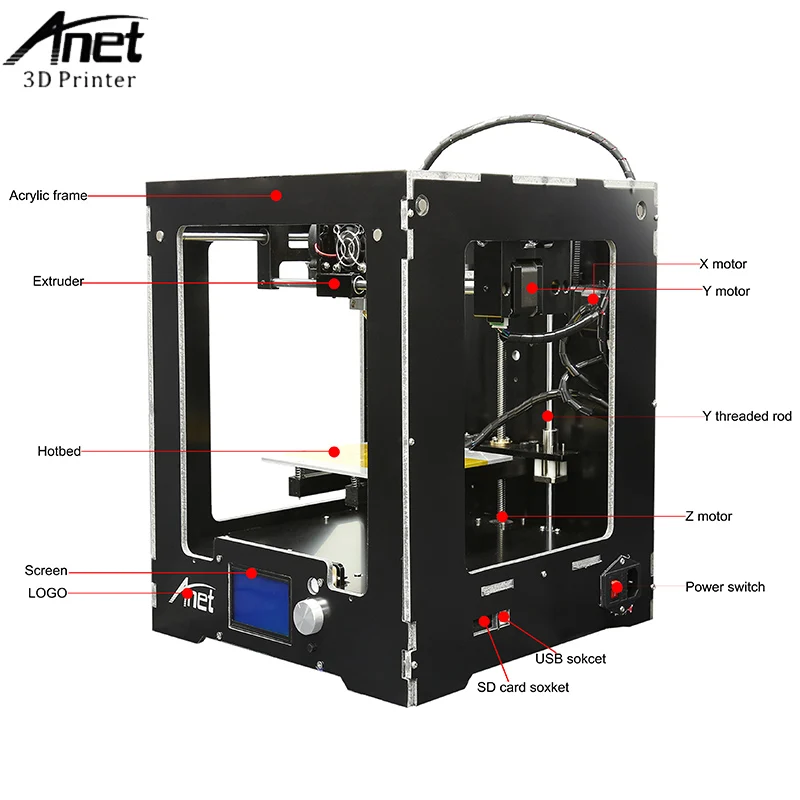 Anet A3 3d принтер машина Полный акриловый Собранный Reprap i3 3d принтер комплект с нитью 8 г sd-карта+ инструмент бесплатно большой