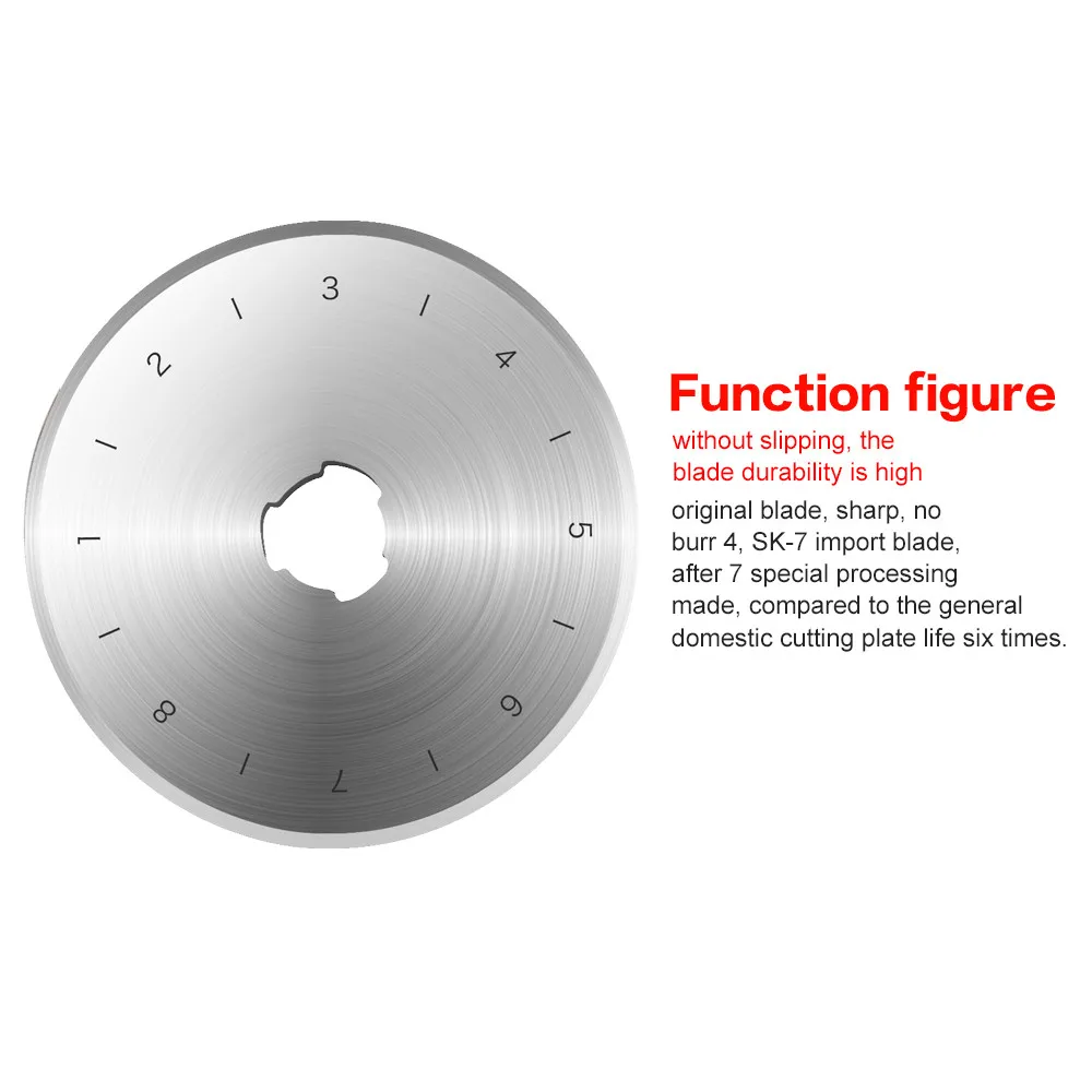 Hakkin роторное лезвие 28 мм SK-7 сталь лоскутное шитье ткань резка подходит Olfa Fiskars Клевер поворотный резак с Чехол